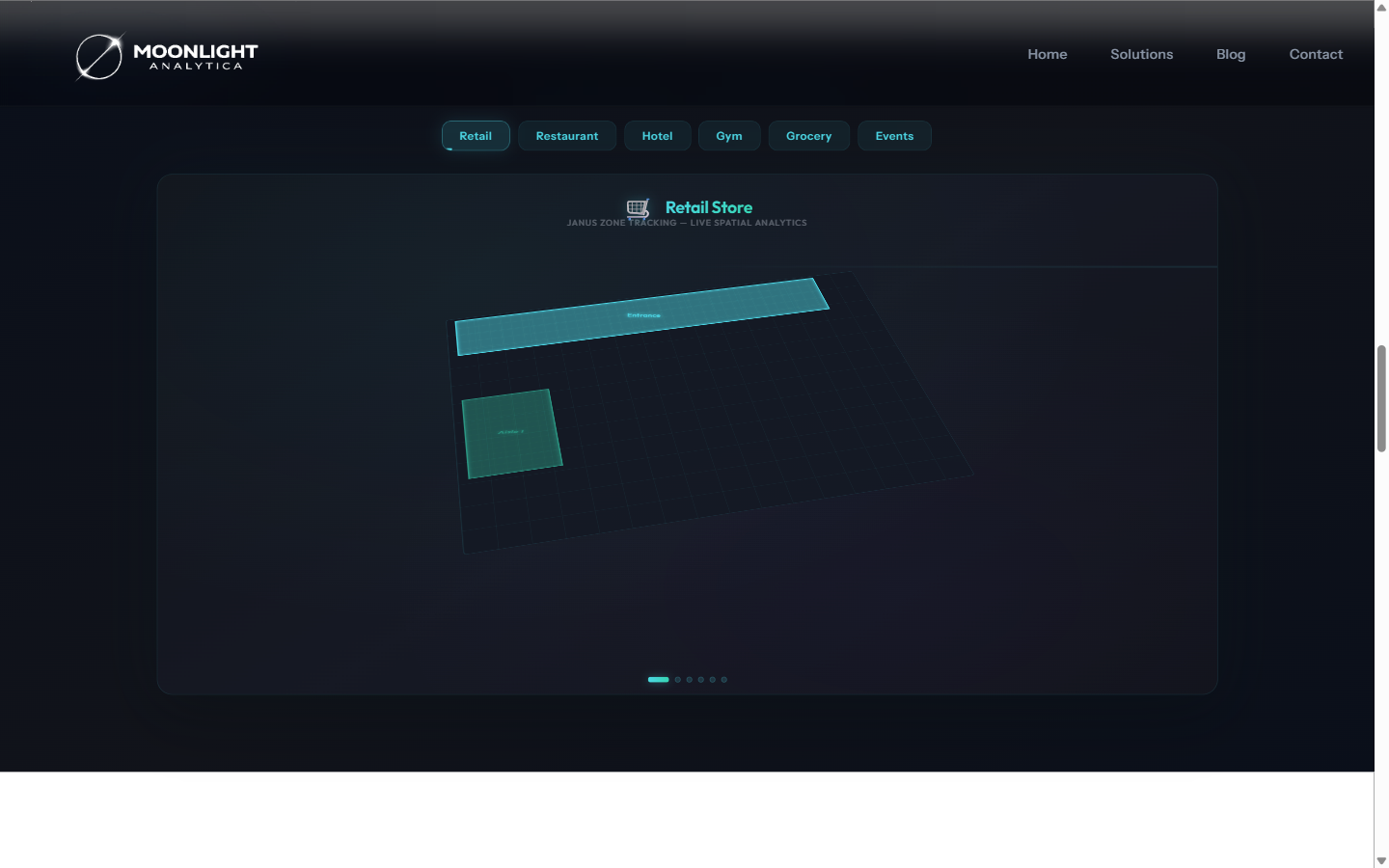 Janus restaurant zone analytics tablet view