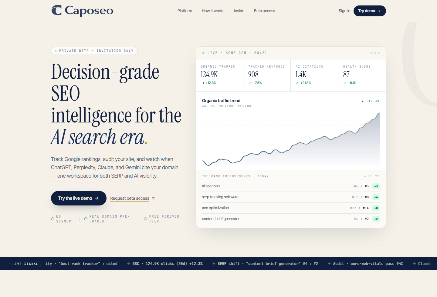 Caposeo desktop dashboard