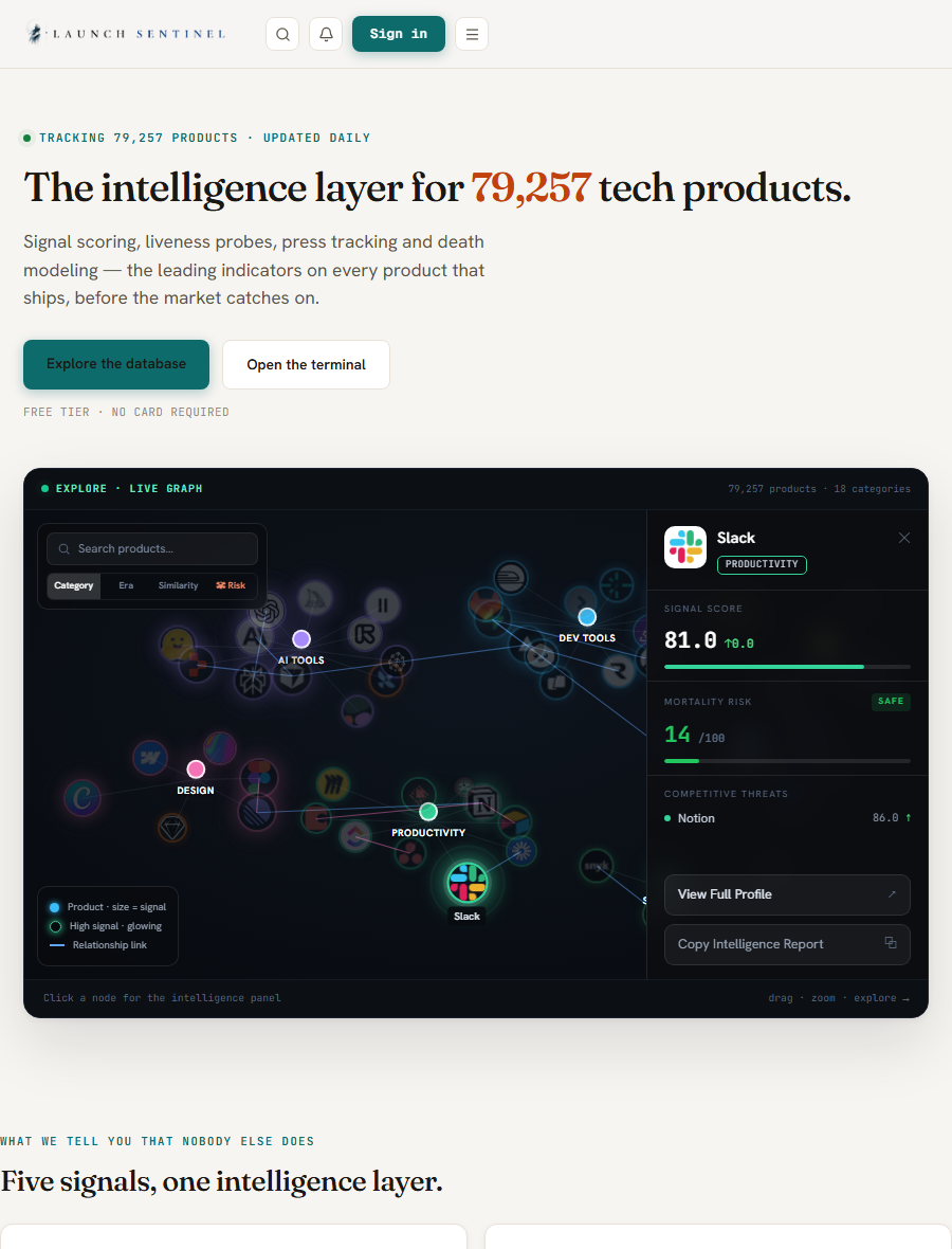 Launch Sentinel tablet product graph